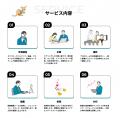1動画で300万再生突破。(株)シンカーが採用特化のTikT 1動画で300万再生突破。(株)シンカーが採用特化のTikT
