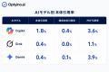 生成AIはホワイトペーパーを引用する?Optyino.aiがAI 生成AIはホワイトペーパーを引用する?Optyino.aiがAI