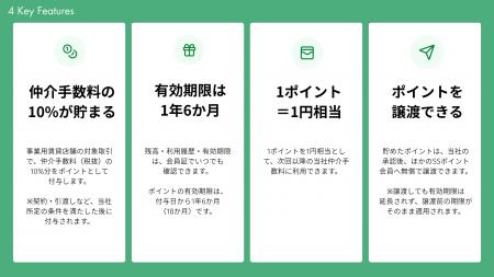 2店舗目・3店舗目の出店を、もっとお得に。店舗開業を 2店舗目・3店舗目の出店を、もっとお得に。店舗開業を