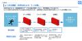 JINGS、製造業向けAI導入支援を本格展開、品質保証・ JINGS、製造業向けAI導入支援を本格展開、品質保証・