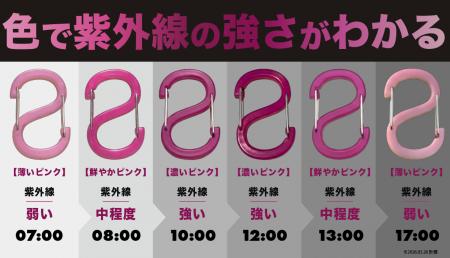【本日7月20日12時販売開始】猛暑時代の 【本日7月20日12時販売開始】猛暑時代の