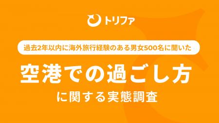 【空港での過ごし方に関する実態調査】海外旅行者の約 【空港での過ごし方に関する実態調査】海外旅行者の約