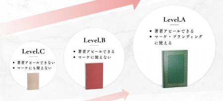 「本を出して終わり」にしない、専門家の顧客獲得から 「本を出して終わり」にしない、専門家の顧客獲得から