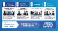 株式会社VOST、「DX総合EXPO/ビジネスイノベーション 株式会社VOST、「DX総合EXPO/ビジネスイノベーション