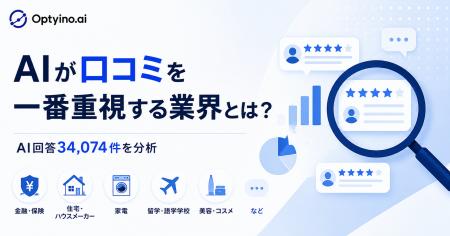 生成AIが口コミを最も重視する業界は?Optyino.aiがAI 生成AIが口コミを最も重視する業界は?Optyino.aiがAI