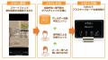 カーデックス×CAN EAT、ビュッフェで利用できるアレル カーデックス×CAN EAT、ビュッフェで利用できるアレル