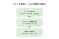 就活支援アプリ「ソダッテ!」、新機能「企業研究機能 就活支援アプリ「ソダッテ!」、新機能「企業研究機能