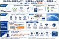 【特許権利化】データ連携基盤の次なる関門「高信頼」 【特許権利化】データ連携基盤の次なる関門「高信頼」