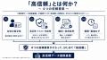 【特許権利化】データ連携基盤の次なる関門「高信頼」 【特許権利化】データ連携基盤の次なる関門「高信頼」