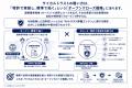 【特許権利化】データ連携基盤の次なる関門「高信頼」 【特許権利化】データ連携基盤の次なる関門「高信頼」