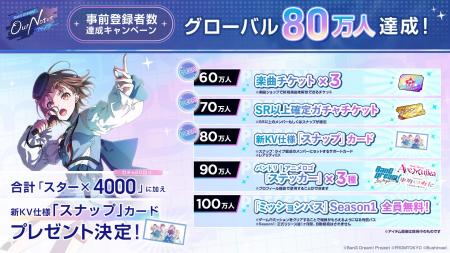 新作リズムゲーム「BanG Dream! Our Notes」事前登録 新作リズムゲーム「BanG Dream! Our Notes」事前登録