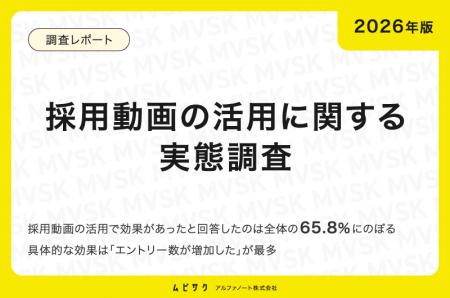【2026版】採用動画の活用に関する実態調査|今後の注 【2026版】採用動画の活用に関する実態調査|今後の注