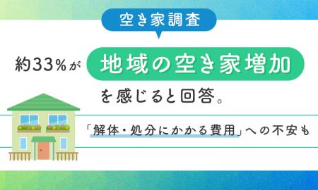 【空き家調査】約33%が 【空き家調査】約33%が