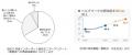 障害への理解促進と共生社会の実現を目指して 7utf-8 障害への理解促進と共生社会の実現を目指して 7utf-8