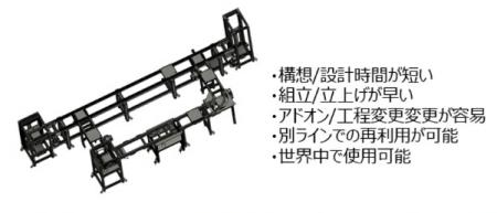 【第一実業】「ロボットFA関連商品説明会」出展のお知 【第一実業】「ロボットFA関連商品説明会」出展のお知