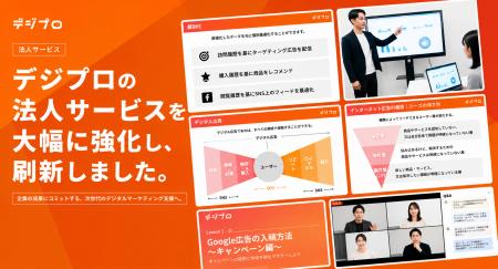 法人向けデジタルマーケティング研修「デジプロ法人コ 法人向けデジタルマーケティング研修「デジプロ法人コ