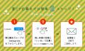 <最大50,000円分の宿泊クーポンが当たる!>【Instag <最大50,000円分の宿泊クーポンが当たる!>【Instag