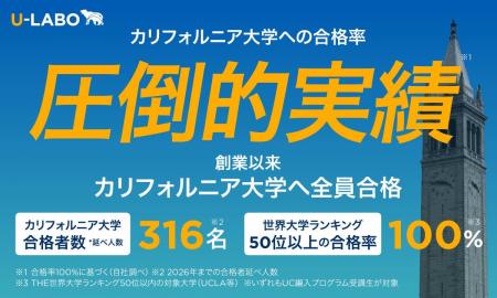 【U-LABO 2026年海外大学合格実績】世界ランキング50 【U-LABO 2026年海外大学合格実績】世界ランキング50