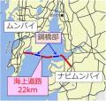インド共和国 ムンバイ湾横断道路鋼橋部分の点検業務 インド共和国 ムンバイ湾横断道路鋼橋部分の点検業務