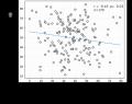 “寝姿勢”に着目した睡眠研究 “寝姿勢”に着目した睡眠研究