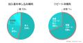 【PayPayほけん】全国で梅雨明けが進み、本格的な熱中 【PayPayほけん】全国で梅雨明けが進み、本格的な熱中