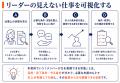 リーダーの「見えない仕事」を可視化:メンバーが力を リーダーの「見えない仕事」を可視化:メンバーが力を