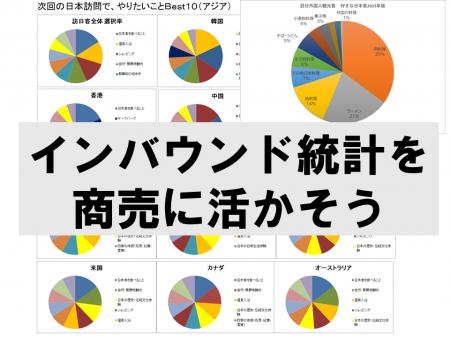6月の訪日客、前年割れの真相 6月の訪日客、前年割れの真相