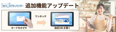 深刻化する人手不足と企業・自治体の業務効率化ニーズ 深刻化する人手不足と企業・自治体の業務効率化ニーズ