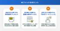 投資して次世代ウェルネスフードが届く!連続起業家が 投資して次世代ウェルネスフードが届く!連続起業家が