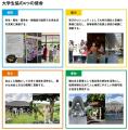全国の大学生が山形に集結。「環境活動を自分ごと」に 全国の大学生が山形に集結。「環境活動を自分ごと」に
