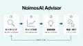 AIマーケティングチーム「NoimosAI」、承認するだけで AIマーケティングチーム「NoimosAI」、承認するだけで