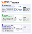 システム ディ、『規程管理システム』にて「AIオutf-8 システム ディ、『規程管理システム』にて「AIオutf-8