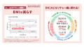 DIC、脂肪、体重減少をサポートし、マルチなutf-8 DIC、脂肪、体重減少をサポートし、マルチなutf-8