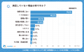 【シニアの意識調査】「まあ満足」層に潜む巨大な乗り 【シニアの意識調査】「まあ満足」層に潜む巨大な乗り