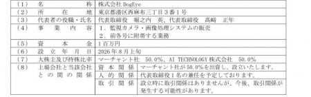 AI TECHNOLOGY 株式会社との合弁会社設立のお知らせ AI TECHNOLOGY 株式会社との合弁会社設立のお知らせ