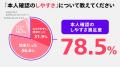 U-NEXT MOBILEは満足度93.1%。お客さまの声を元に改善 U-NEXT MOBILEは満足度93.1%。お客さまの声を元に改善