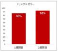 ザ・コラーゲンから新美容ゼリー誕生!日常の一息をビ ザ・コラーゲンから新美容ゼリー誕生!日常の一息をビ