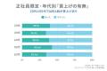 求人情報の一括検索サービス「求人ボックス」、「2026 求人情報の一括検索サービス「求人ボックス」、「2026