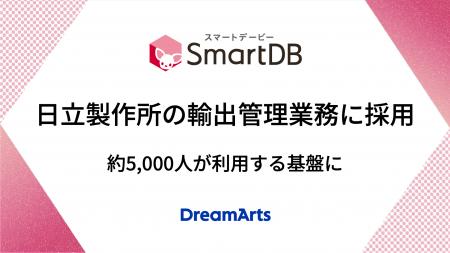 SmartDB、日立製作所の輸出管理(安全保障貿易管理) SmartDB、日立製作所の輸出管理(安全保障貿易管理)