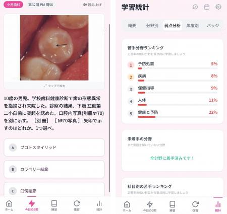 医療創生大学歯科衛生専門学校「第1回 国家試験対策 医療創生大学歯科衛生専門学校「第1回 国家試験対策