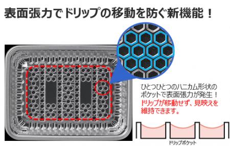 【エフピコ新製品情報】お肉やお魚のドリップ(汁)漏 【エフピコ新製品情報】お肉やお魚のドリップ(汁)漏
