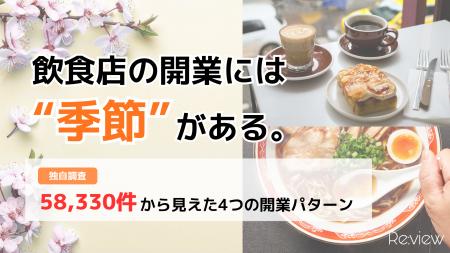 【独自調査】飲食店の開業には 【独自調査】飲食店の開業には