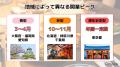 【独自調査】飲食店の開業には 【独自調査】飲食店の開業には