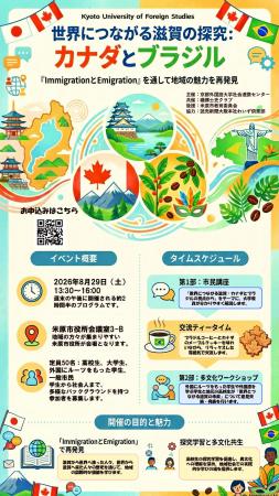 【京都外国語大学】世界につながる滋賀の魅力を再発見 【京都外国語大学】世界につながる滋賀の魅力を再発見