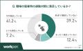 【猛暑の通勤ストレス実態】約8割が「始業前から疲れ 【猛暑の通勤ストレス実態】約8割が「始業前から疲れ