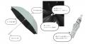 【本格化する夏本番の暑さ対策に】百貨店先行販売で反 【本格化する夏本番の暑さ対策に】百貨店先行販売で反