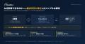 【提供開始▶︎GCP最大20%削減】「CloudCut」AWSに続き 【提供開始▶︎GCP最大20%削減】「CloudCut」AWSに続き
