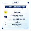 【2026年最新!スマホ調査】よく利用する動画配信サー 【2026年最新!スマホ調査】よく利用する動画配信サー