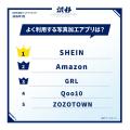 【2026年最新!スマホ調査】よく利用する動画配信サー 【2026年最新!スマホ調査】よく利用する動画配信サー