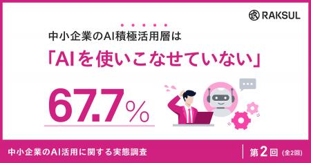 中小企業のAI積極活用層、67.7%が「使いこなせていな 中小企業のAI積極活用層、67.7%が「使いこなせていな